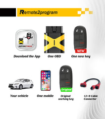 Dodge Car Key Programmer Tool/Bluetooth/12+8 Cable Adapter and Keyless Entry Remote Replacement for 2018+ Dodge Dart/Durango/Journey with FCC: M3N-40821302