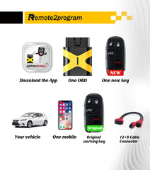 Dodge Car Key Programmer Tool/Bluetooth/12+8 Cable Adapter and Keyless Entry Remote Replacement for 2018+ Dodge Dart/Challenger/Chry-sler 300 with FCC: M3N-40821302