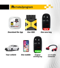 Dodge Car Key Programmer Tool/Bluetooth/12+8 Cable Adapter and Keyless Entry Remote Replacement for 2018+ Dodge/Challenger/Charger/Chr-ysler with FCC: M3N-40821302