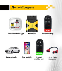 OBD Tool Smart Car Key Programmer Tool and Keyless Entry Remote Replacement for Chrysler 200/300/ and for Dodge Charger/Challenger with FCC: M3N-40821302