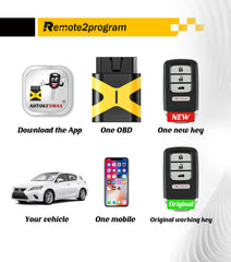 Car Key Programmer Kit OBD Tool and Smart Keyless Entry Remote Replacement for 2013-2015 Honda Accord/2014-2015 Honda Civic with FCC: ACJ932HK1210A