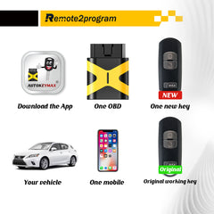 Self Programmable Car Key and Smart Keyless Entry Remote Replacement for 2012-2018 Mazda 3/5/CX-3/CX-5 with FCC: WAZSKE13D01