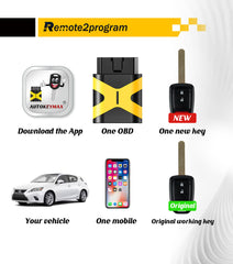 Car Key Programming Tool and Uncut Blade Car Key Replacement for Honda CRV/Crosstour/HR-V/Fit with FCC: MLBHLIK6-1T