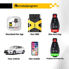 Bluetooth OBD for Car Key and Keyless Entry Remote Start Replacement for Dodge/Jeeep/Chrysler with FCC: IYZ-C01C or M3N5WY783X