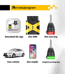 DIY Programming Car Key Keyless Entry Remote Replacement for Dodge/JEE-p/Chr-ysler with FCC: OHT692427AA