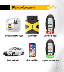 Key Programmer Tool and Simple Key Programmable Remote Control Replacement for 2018-2021 Nissan Kicks with FCC: KR5TXN3