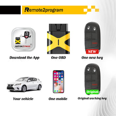 Dodge Programmer Tool/Bluetooth and Keyless Entry Remote Replacement for Dodge Dart/Durango/Journey with FCC: M3N-40821302