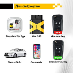 Self Programmable Car Key/Bluetooth/Paring with Smarthphone and Porgrammable Keyless Entry Replacement for GMC/Chevy with FCC: OHT01060512