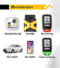 DIY Programming Car Key Uncut Keyless Entry Remote Start Replacement for 2016-2019 Honda Civic/Pilot with FCC: KR5V2X
