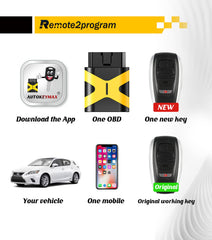 Car Key Programmer Kit and Smart Keyless Entry Remote Replacement for Subaru Legacy/Outback/Impreza/Crosstrekwith FCC: HYQ14AHK and 231451-7000 Board