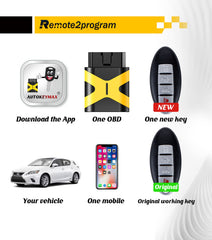 Smart Car Key Keyless Entry Remote and DIY Programmer fit for 2019-2021 Nissan Altima with FCC: KR5TXN1