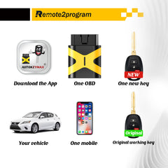 Car Key Programming Tool/Bluetooth OBD and Uncut H Chip Car Key Replacement for Toyota Prius/RAV4 with FCC: HYQ12BEL