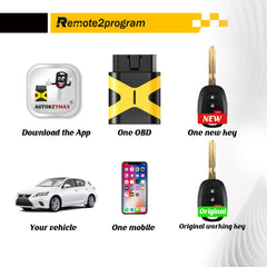 Key Programmer Tool/Bluetooth OBD Tool and Uncut Blade H Chip Car Key Replacement for RAV4 LE/Highlander LE/Tundra with FCC: GQ4-52T