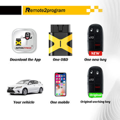 Dodge Self Programmable Car Key Smart Keyless Entry Remote Replacement for Dodge Dart/Challenger/Chry-sler 300 with FCC: M3N-40821302