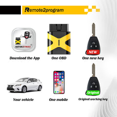 Car Key Fob Simple and Safe Self Programming Car Key Control and Uncut Car Key Fob Replacement for 2006-2009 Dodge RAM 1500 2500 3500 4000 with FCC: KOBDT04A/OHT692714AA