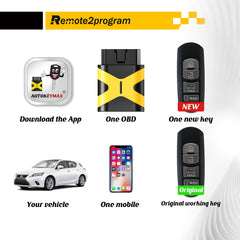 Self Programmable Car Key and Smart Keyless Entry Remote Replacement for 2014-2018 Mazda 3/2014-2018 Mazda 6/2016-2019 MX-5 Miata with FCC: WAZSKE13D01