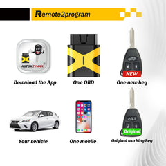 Simple and Safe Self Programming Car Key Control and Uncut Car Key Fob Replacement for 2006-2009 Dodge RAM 1500 2500 3500 4000 with FCC: KOBDT04A