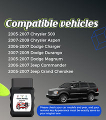 Head Car Key Fob DIY Installer Voice Kit Keyless Entry Replacement for 2005-2007 Jeep Grand Cherokee Commander Chrysler 300 Aspen Dodge Magnum Charger KOBDT04A