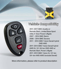 Self Programmable Car Key Keyless Entry Remote Replacement for 2007-2014 GMC Sierra/2008-2010 Saturn Vue 315MHZ with FCC: OUC60221 OUC60270