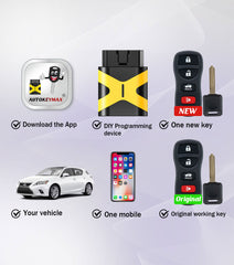 Car Key Fob Keyless Entry Remote with Self Programmable Ignition Key Replacement for Infiniti EX35/Nissan Pathfinder/Sentra with FCC: KBRASTU15/CWTWB1U733