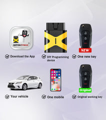 FILP Key Fob 315MHZ Replacement for 2015-2019 Ford F150/F250/F350 and 2016 - 2017 Explorer N5F-A08TAA Self Programmable Remote Control