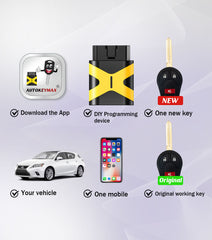 Self Programmable Key Fob Remote Replacement for Nissan Frontier Versa/Infiniti FX35 FX45 46 Chip with FCC: CWTWB1U751