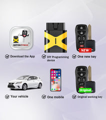 Car Key Fob Keyless Entry Remote with Self Programmable Ignition Key Replacement for 2004-2009 Nissan Quest with FCC: KBRASTU15