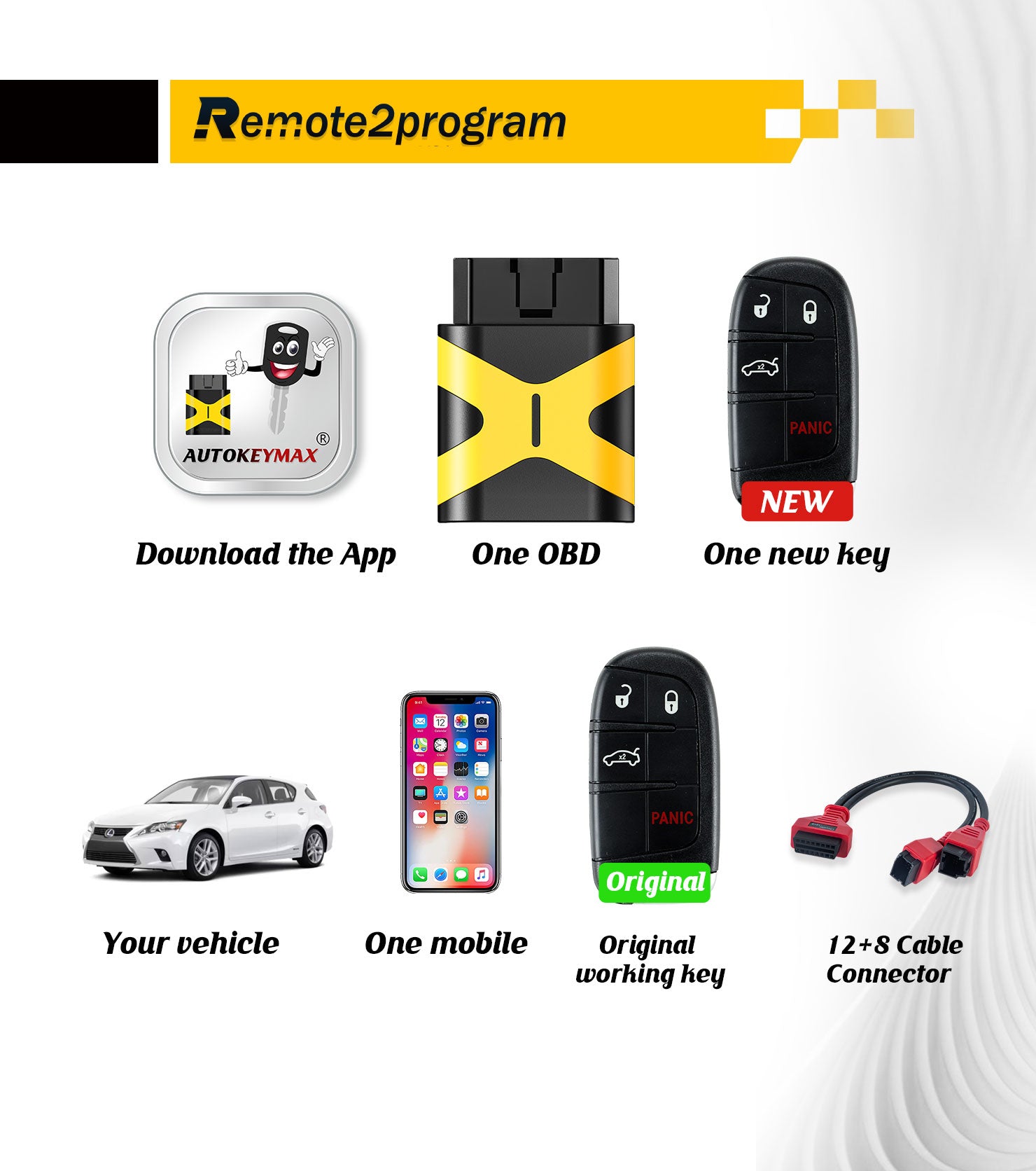Self Programmable Car Key Fob Smart DIY Programming Remote and Keyless Entry Remote Replacement for Chrysler 200/300/ and for Dodge Charger/Challenger with FCC: M3N-40821302