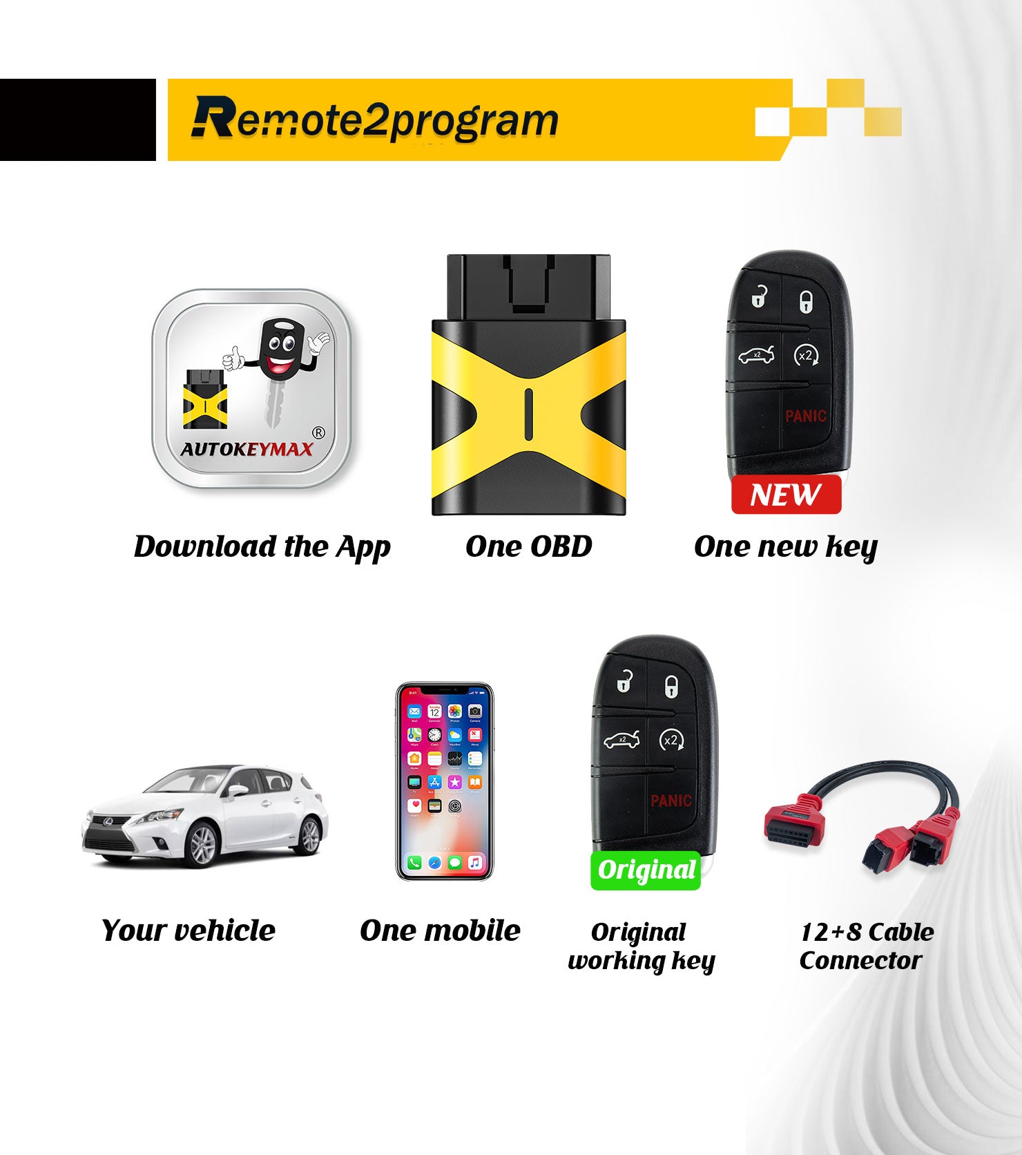 OBD Tool Smart Car Key Programmer Tool and Keyless Entry Remote Replacement for Chrysler 200/300/ and for Dodge Charger/Challenger with FCC: M3N-40821302