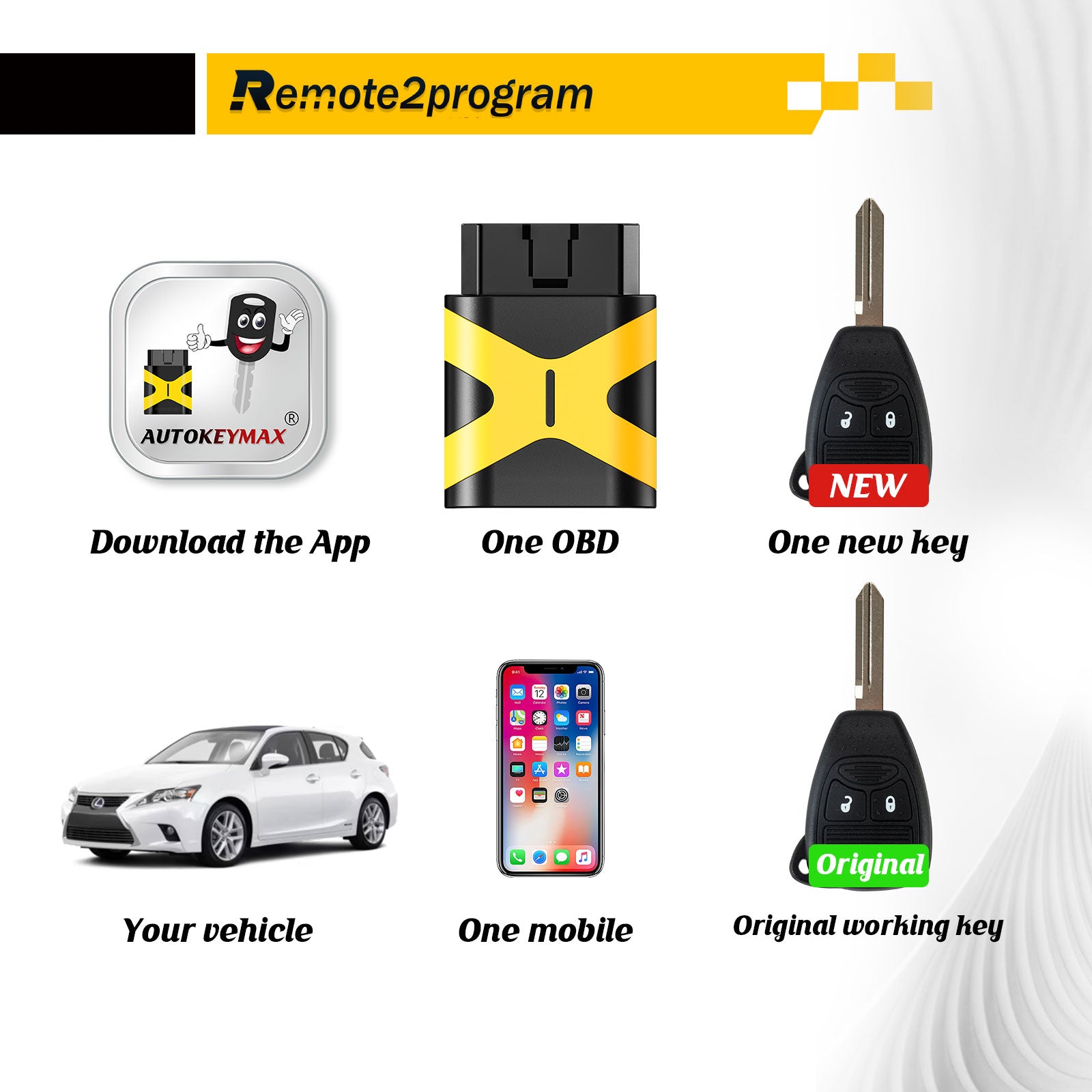 Car Key Fob Simple and Safe Self Programming Car Key Control and Uncut Car Key Fob Replacement for 2006-2009 Dodge RAM 1500 2500 3500 4000 with FCC: KOBDT04A