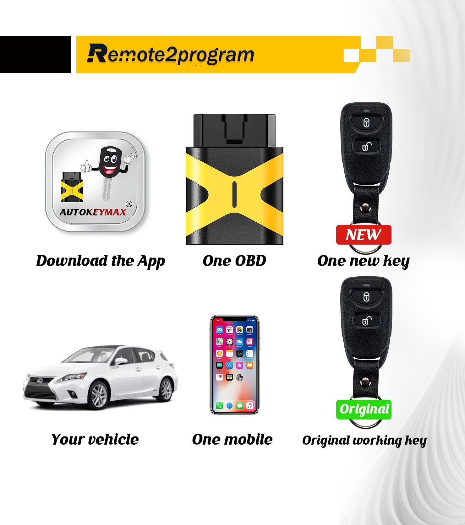 Car Key Remote Programmer Tool and Keyless Entry Remote Replacement for 2011- 2013 Kia Soul with FCC: NYOSEKS-AM08TX