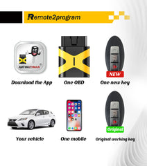 Simple and Safe Self Programming Car Key Control Simple Key Programmingl Replacement for 2019-2020 Nissan Kicks with FCC: KR5TXN3