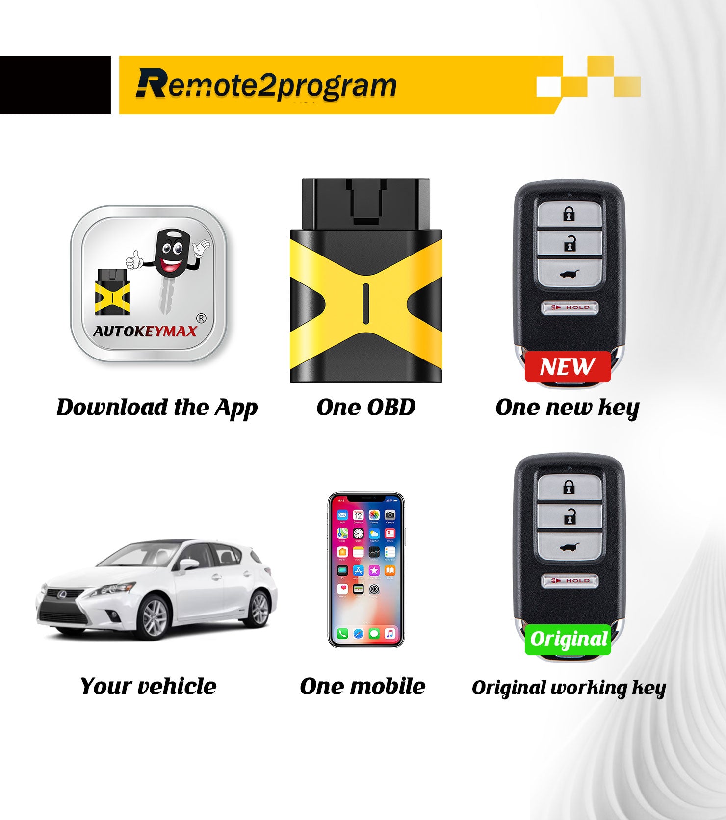 Acura Car Key Programmer Kit OBD Tool and Smart Keyless Entry Remote Replacement for 2016-2020 Honda HR-V with FCC: KR5V1X