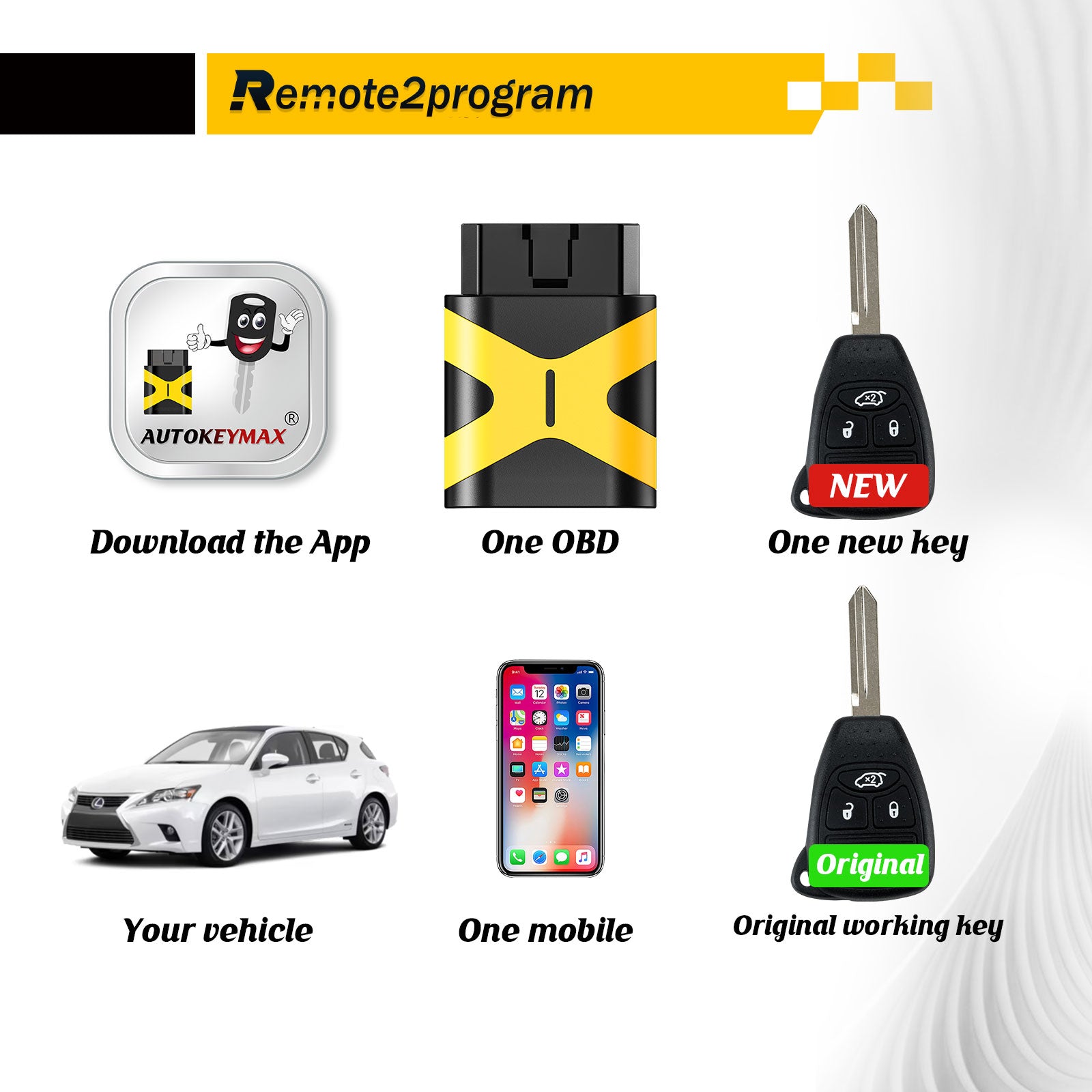 DIY Programming Car Key Fob Keyless Entry Remote Replacement for Dodge/JEE-p/Chr-ysler with FCC: OHT692427AA