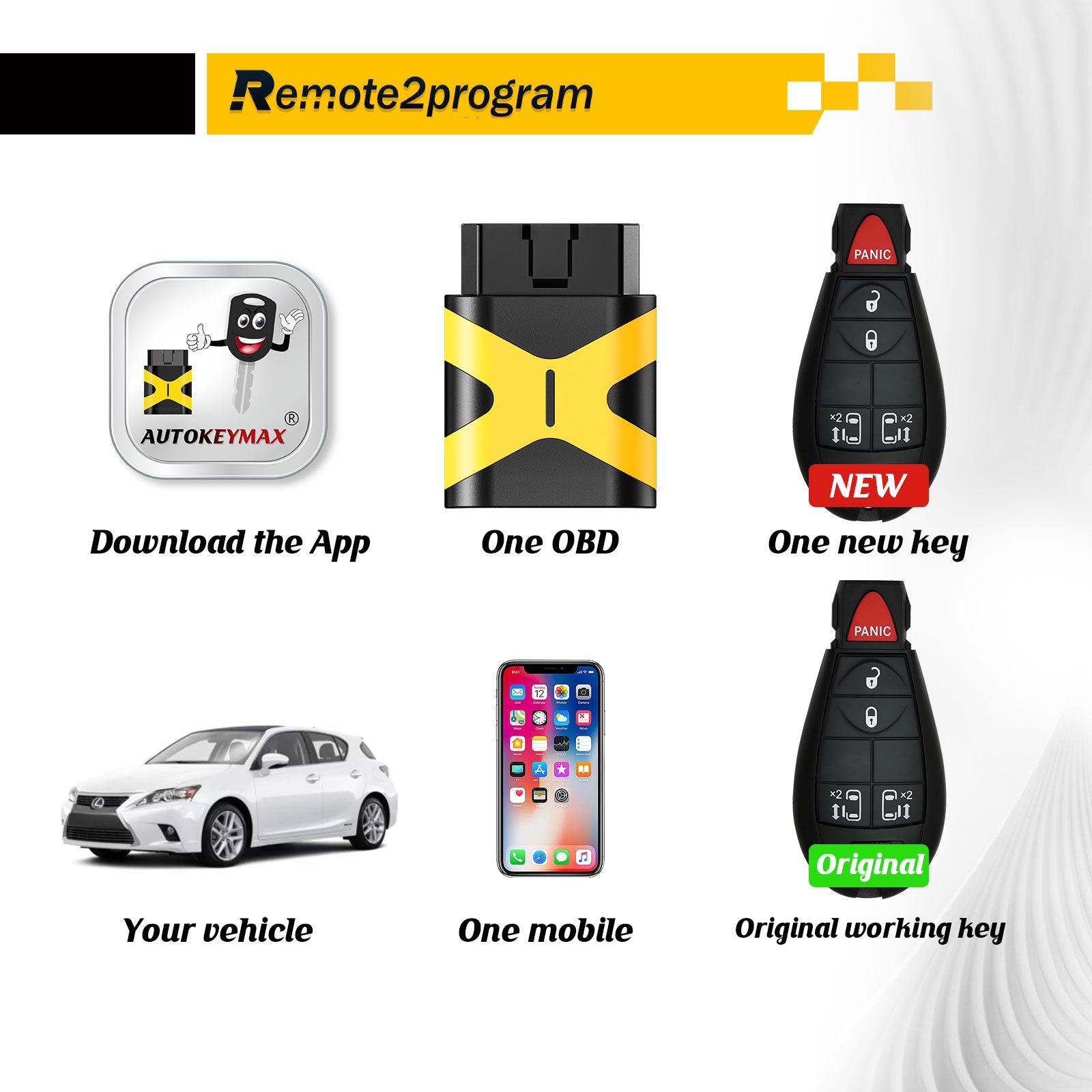 Bluetooth OBD for Car Key and Keyless Entry Remote Start Replacement for Dodge/Jeeep/Chrysler with FCC: IYZ-C01C or M3N5WY783X