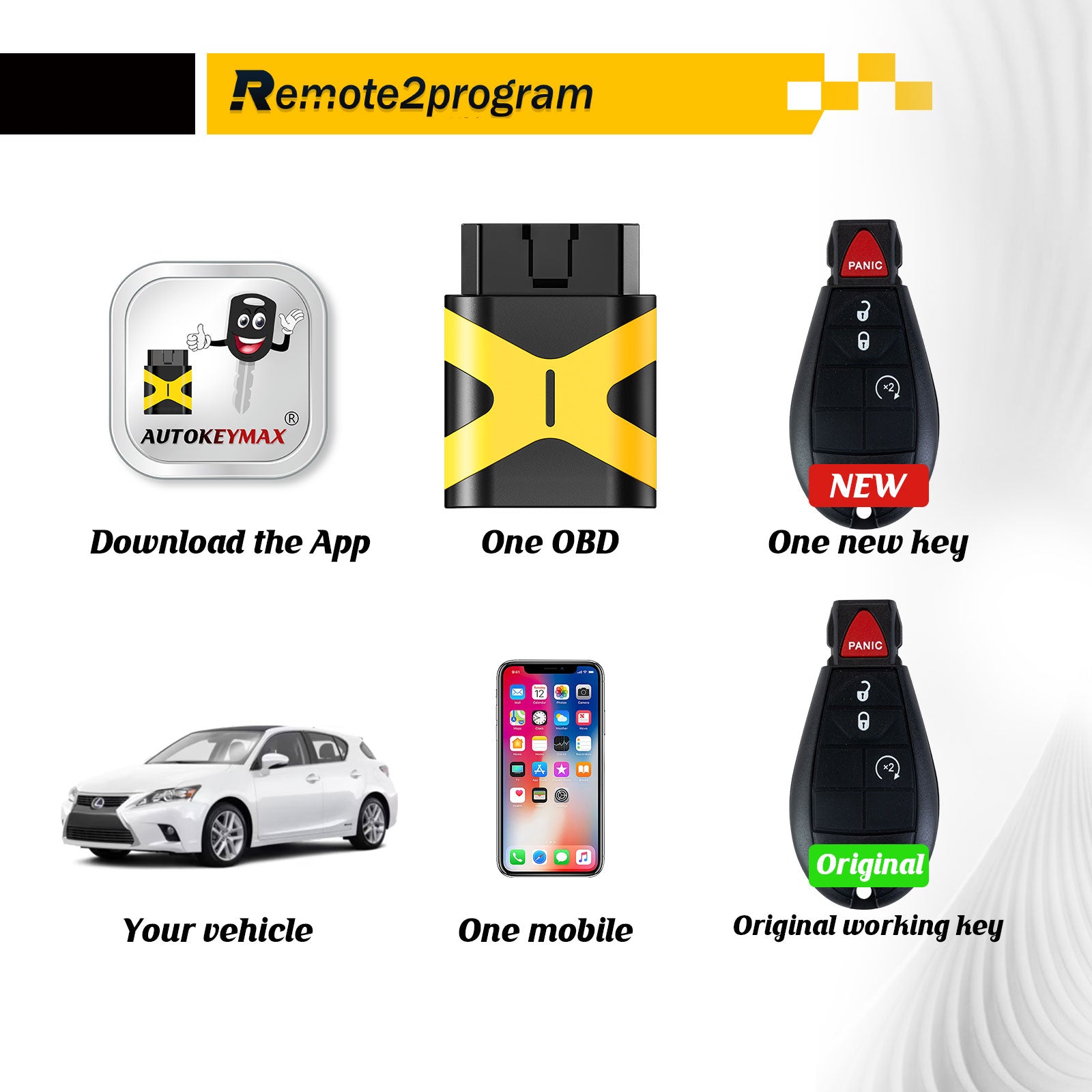 Self Programmable Car Key/Easy and Safe/Bluetooth and Keyless Entry Remote for Dodge/Chrlyer with FCC: M3N5WY783X or IYZ-C01C