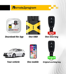 Car Key Remote Simple and Safe Self Programming Remote Control Keyless Entry Replacement for 2011 Hyundai Accent with FCC: PLNHM-T002