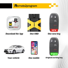 DIY Programming Car Key Keyless Entry Remote Replacement for Dodge Durango/Journey with FCC: M3N-40821302