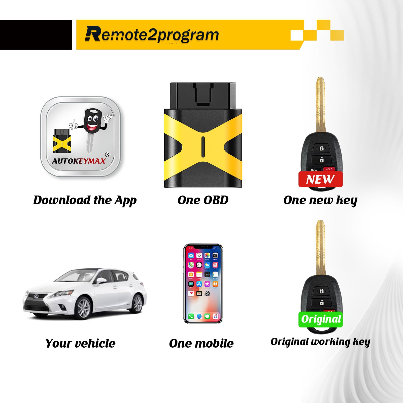 Simple and Safe Self Programming Car Key Kit Uncut Blade H Chip Car Key Replacement for RAV4/Highlander/Tundra with FCC: GQ4-52T