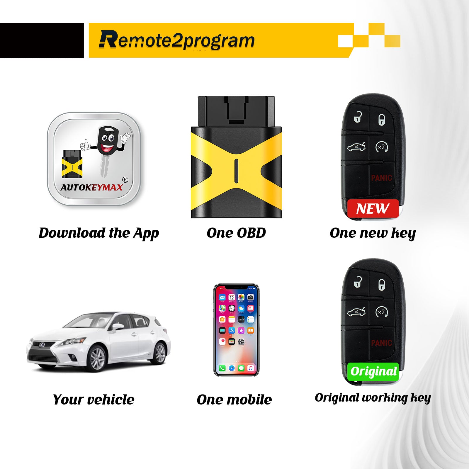 Simple and Safe Self Programming Smart Car Key Control/Bluetooth and Keyless Entry Remote Replacement for Dodge/Challenger/Charger/Chr-ysler with FCC: M3N-40821302