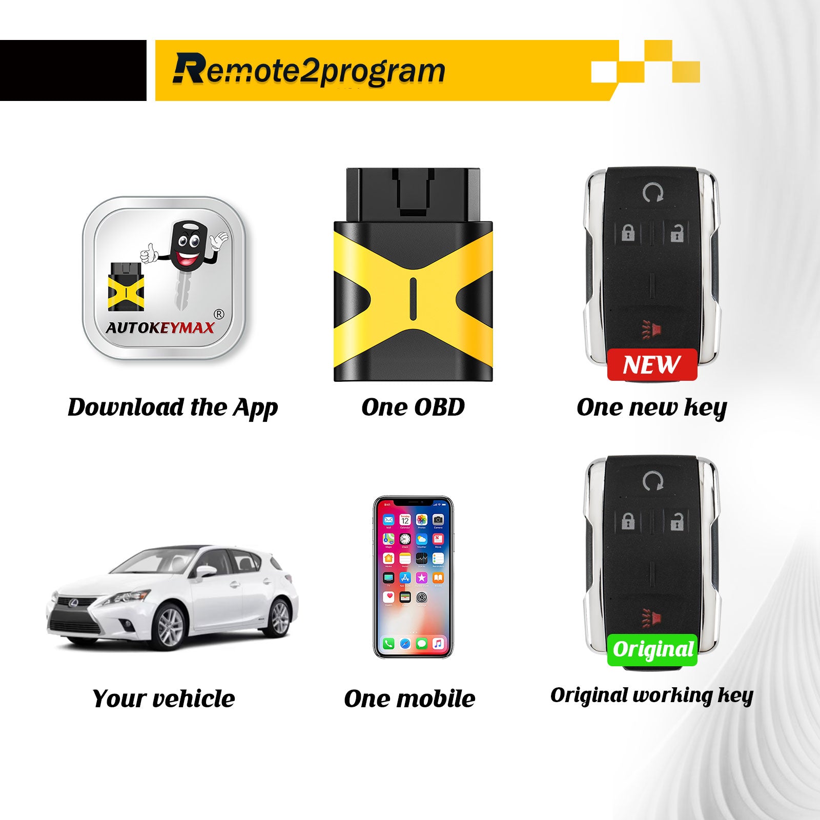 Simple Key Self Programmable Car Key Keyless Entry Remote Replacement for GMC and Chevy with FCC: M3N-32337100
