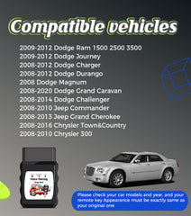 DIY Car Key Fob Replacement for 2009-2012 Dodge Ram 1500 2500 3500/Journey 2008-2013 Jeep Grand Cherokee 2008-2010 Chrysler 300 Voice Kit Keyless Entry IYZ-C01C or M3N5WY783X