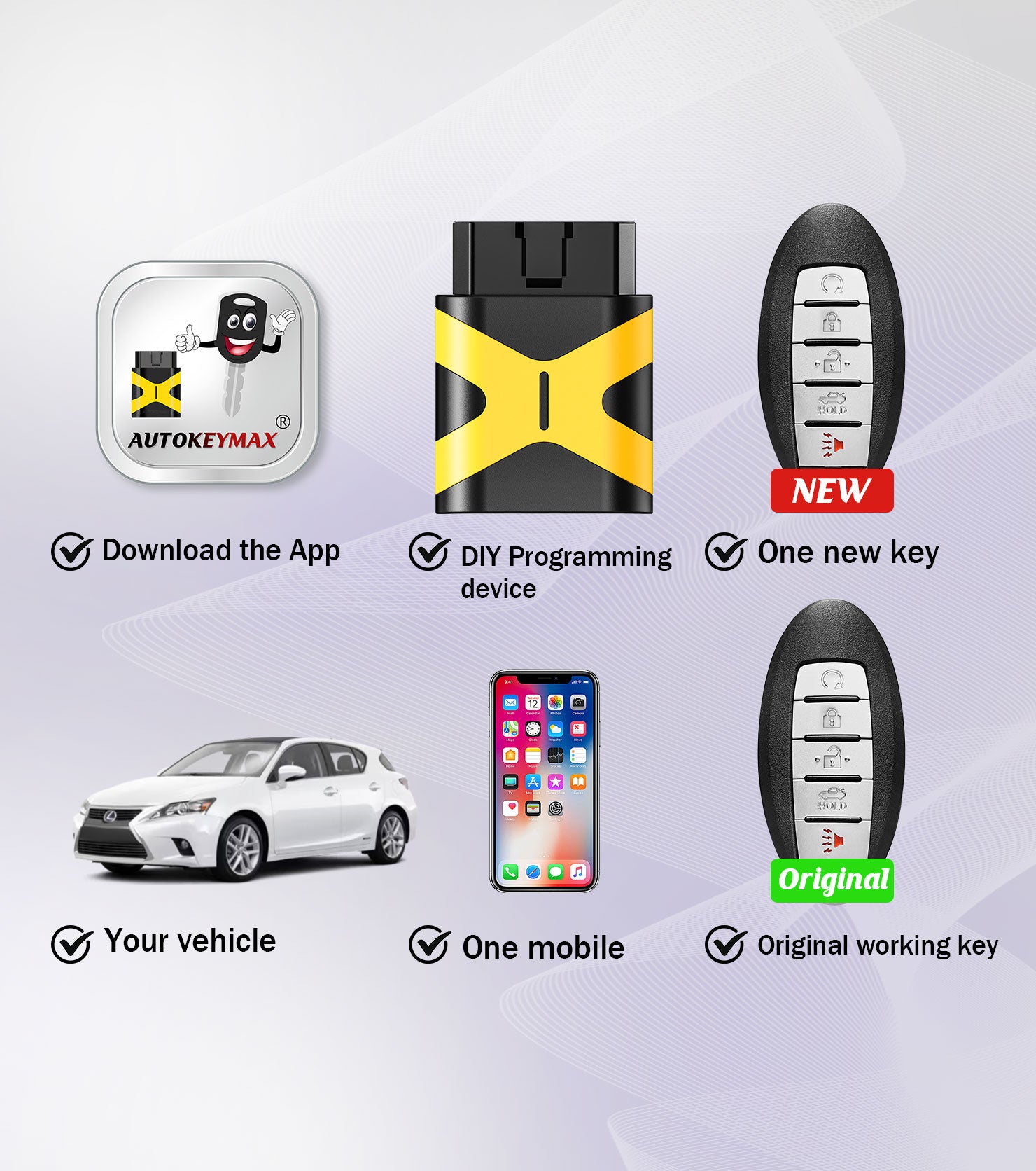 Smart Prox Remote Control Self Programmable 47 Chip Car Key Replacement for 2013-2015 Nissan Altima/Maxima with FCC: KR5S180144014