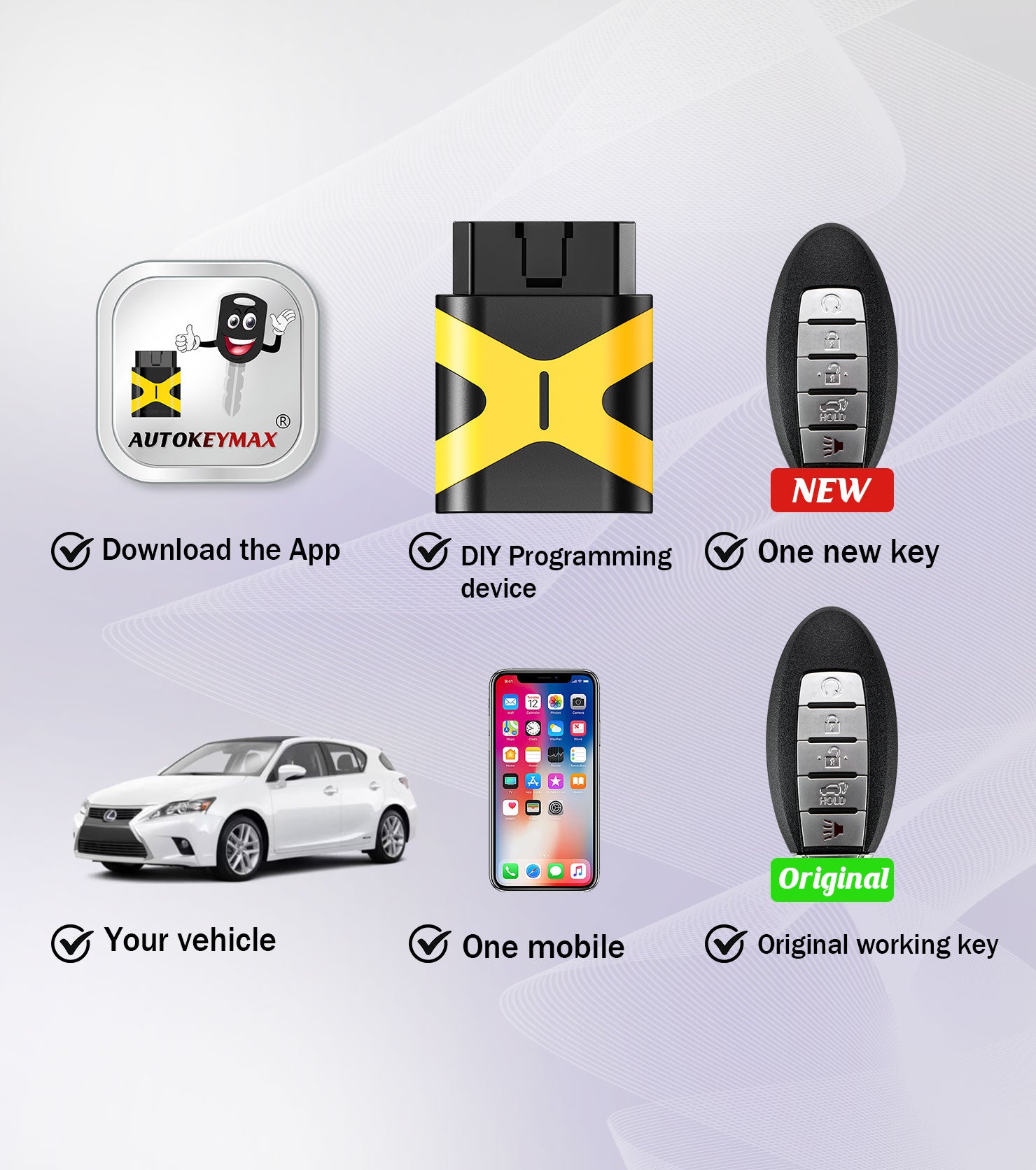 Smart Prox Self Programmable 47 Chip Car Key Replacement for 2013-16 Nissan Pathfinder/2013-2014 Murano with FCC: KR5S180144014