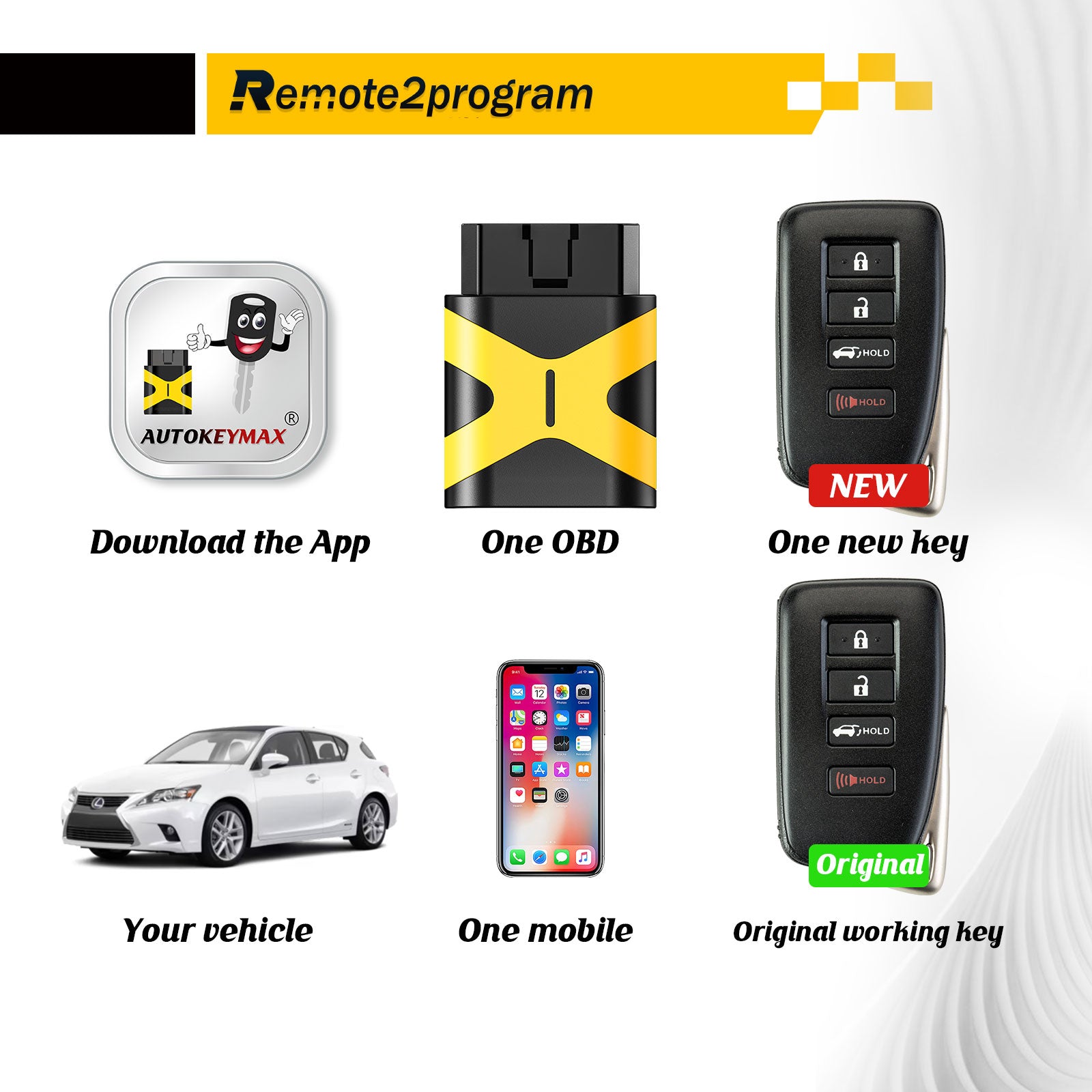 OBD Programmer No Tool Required/DIY Pairing and Smart Car Key Remote Replacement for Lexus FCC ID:  HYQ14FBB/0010 "G" Board Safe and Simple