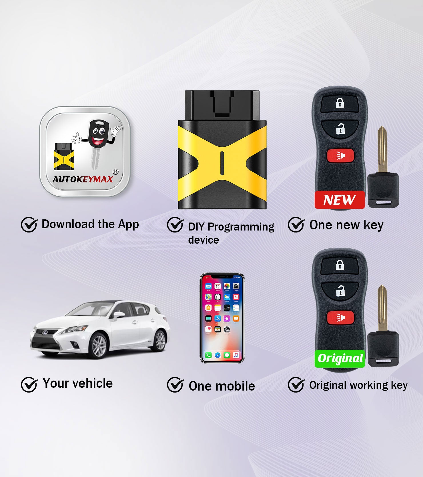 Car Key Fob Keyless Entry Remote with Self Programmable Ignition Key Replacement for 2005-2015 Armada/2005-2013 Pathfinder with FCC: KBRASTU15/CWTWB1U733