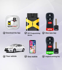 Car Key Fob Keyless Entry Remote with Self Programmable Ignition Key Replacement for 2005-2015 Armada/2005-2013 Pathfinder with FCC: KBRASTU15/CWTWB1U733