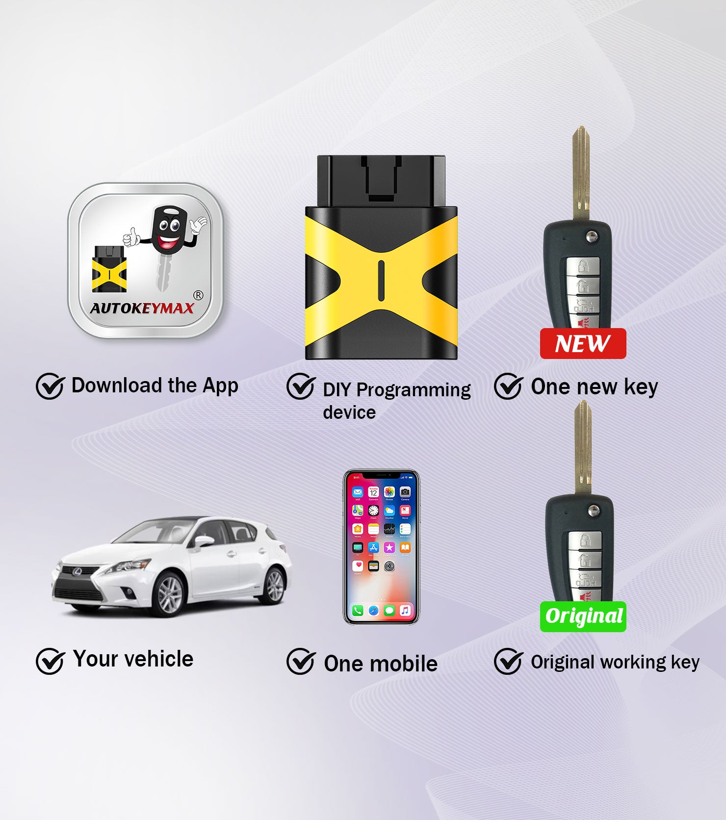 Self Programmable Remote Car Key Fob Replacement for 2003 2004 2005 2006 Infiniti G35/NISSAN 350Z 315MHZ with FCC: KBRSTU15
