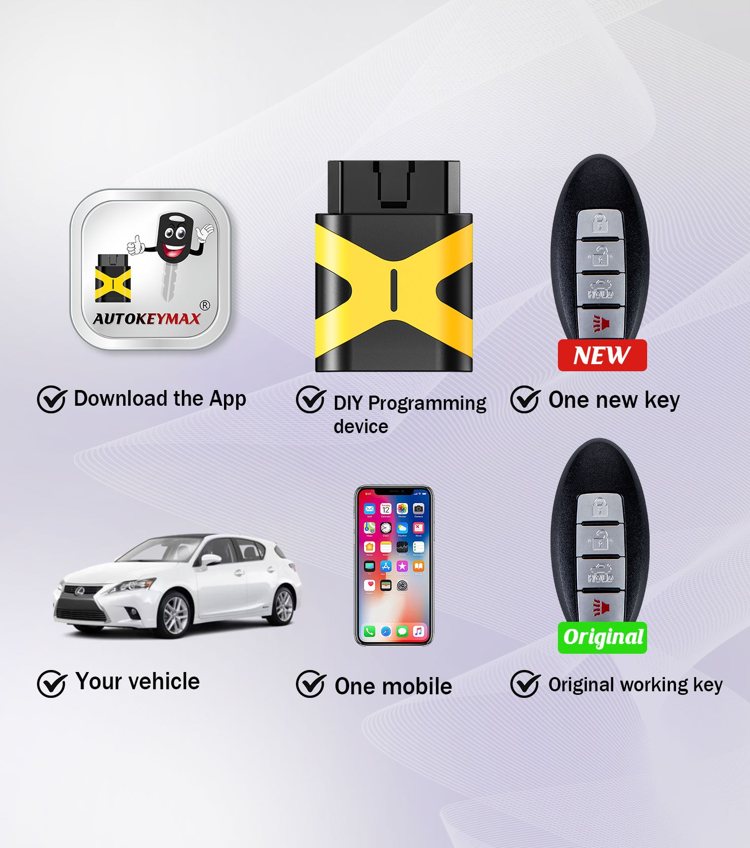 Smart Car Key Self Programmable Keyless Entry Remote Replacement for 2007-2012 Nissan Altima/2009-2013 Infiniti G37 with FCC: KR55WK48903