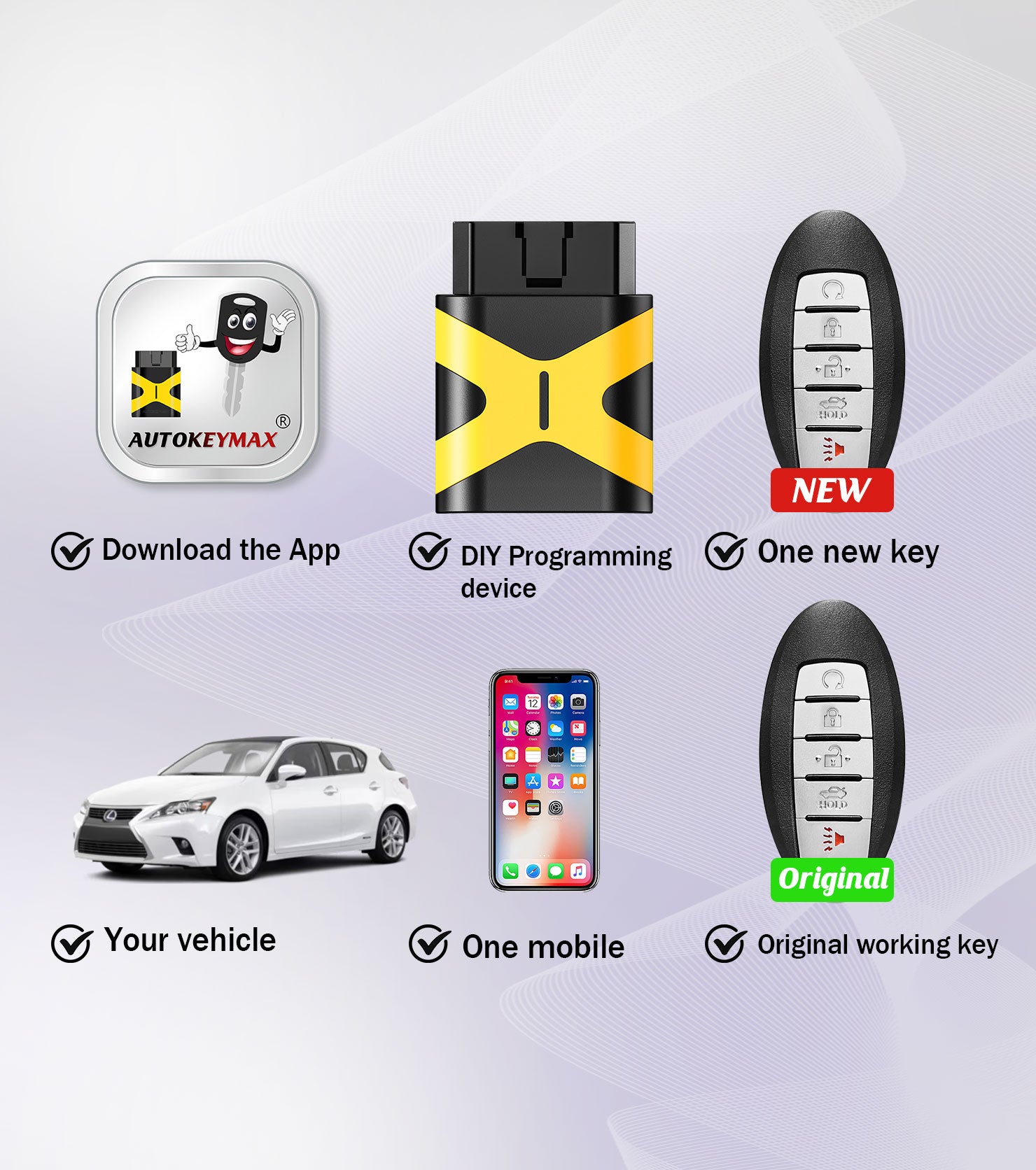 Smart Prox Remote Control Self Programmable Car Key Replacement for 2016-18 Nissan Altima/Maxima with FCC: KR5S180144014